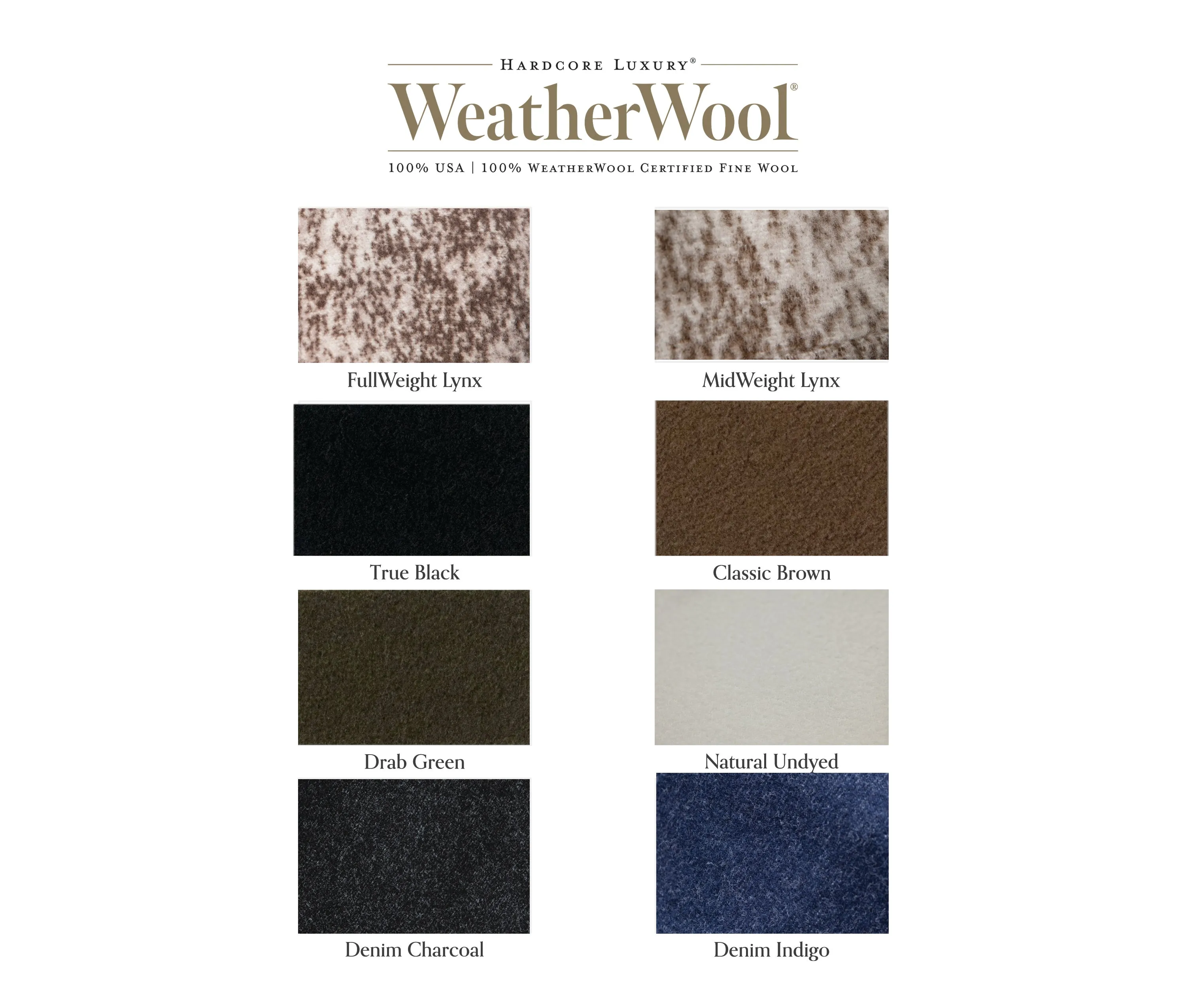 WeatherWool Fabric Samples -- Free